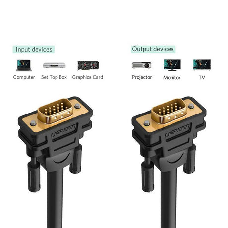 Cablu Ugreen VG101 (11633), VGA la VGA, 10m, Negru