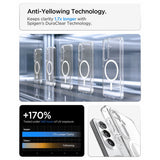 Husa de protectie Spigen Ultra Hybrid MagSafe (ACS10734) compatibil cu Samsung Galaxy S26, Transparent White