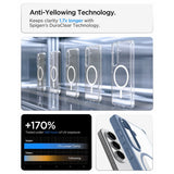 Husa de protectie Spigen Ultra Hybrid MagSafe (ACS11219) compatibil cu Samsung Galaxy S26, Albastru Deschis