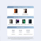 Incarcator Ugreen Wireless W713 (65300), 2in1, Qi2, for iPhone, AirPods, Fast Charge, 25W, Albastru