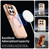 Husa de protectie Techsuit CandyCase MagSafe compatibil cu Xiaomi 17, Portocaliu