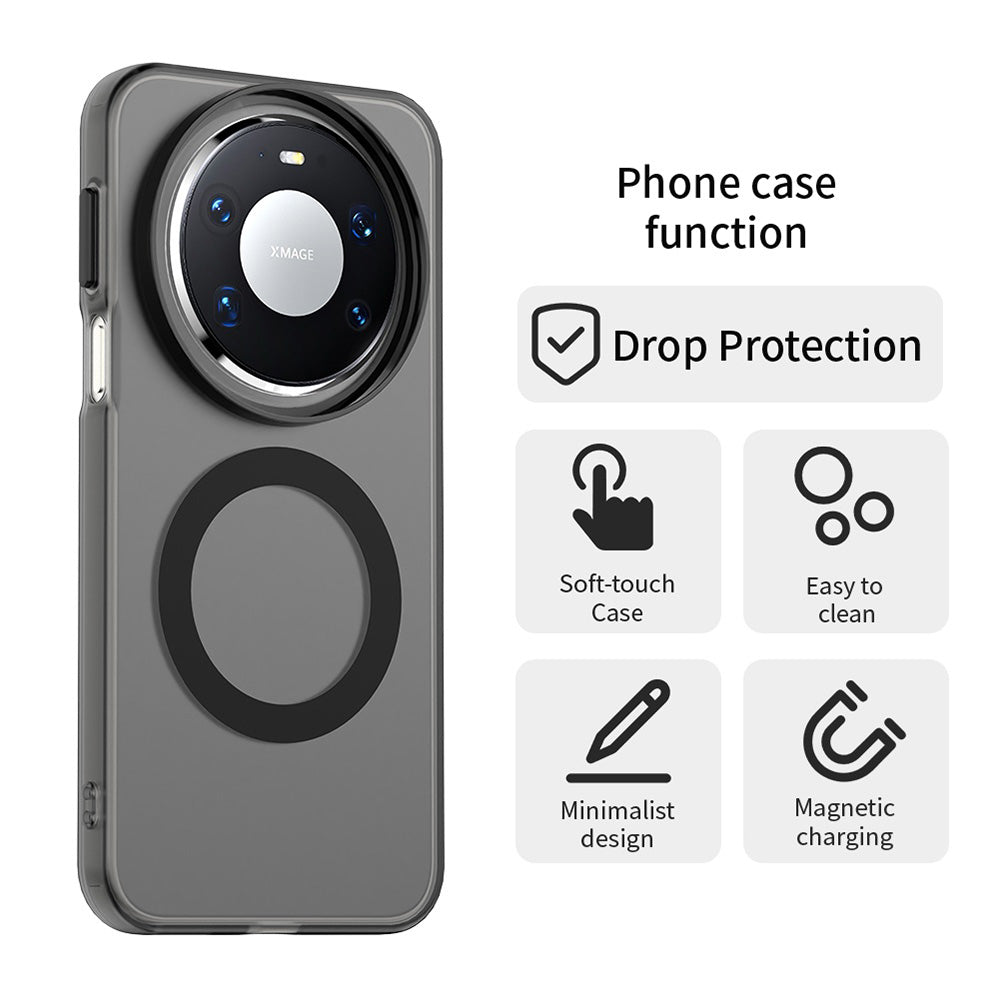 Husa de protectie Techsuit CandyCase MagSafe compatibil cu Huawei Mate 80 Pro, Negru