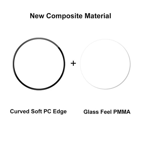 Accesoriu smartwatch Techsuit Nano Flex (set de 2) compatibil cu Apple Watch 10 46mm / 11 46mm, Negru