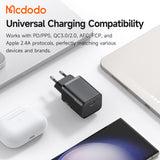Incarcator Mcdodo (CH-0850), USB-C, 65W, GaN, Negru