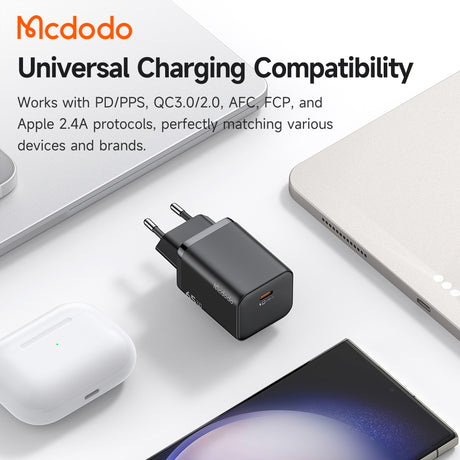 Incarcator Mcdodo (CH-0850), USB-C, 65W, GaN, Negru