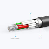 Cablu Borofone Energy Series (BX121), USB to Lightning, PVC, 2.4A, 1m, Negru