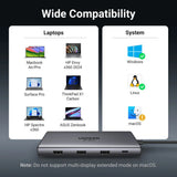 Hub Ugreen CM639 (15534), 3x USB / 2x Type-C / 2x HDMI / RJ45 / SD/TF, PD100W, Gri