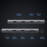 Hub Ugreen CM639 (15534), 3x USB / 2x Type-C / 2x HDMI / RJ45 / SD/TF, PD100W, Gri