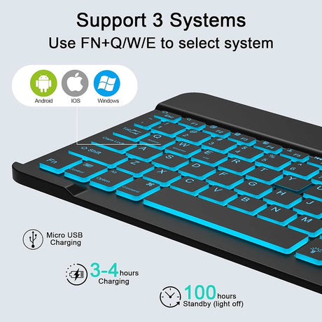 Tastatura Techsuit AirCombo (WKM1), Wireless, RGB, 1600 DPI, Negru