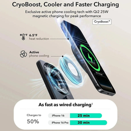 Incarcator ESR CryoBoost 3in1 Charging Station (2C590), for Apple Devices, with 65W Adapter, Foldable, Fast Charge, Qi2, 25W, Negru