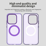 Husa pentru Xiaomi Poco X8 Pro - Techsuit CandyCase MagSafe - Purple