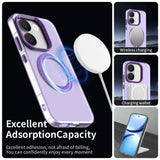 Husa pentru Xiaomi Poco X8 Pro - Techsuit CandyCase MagSafe - Purple