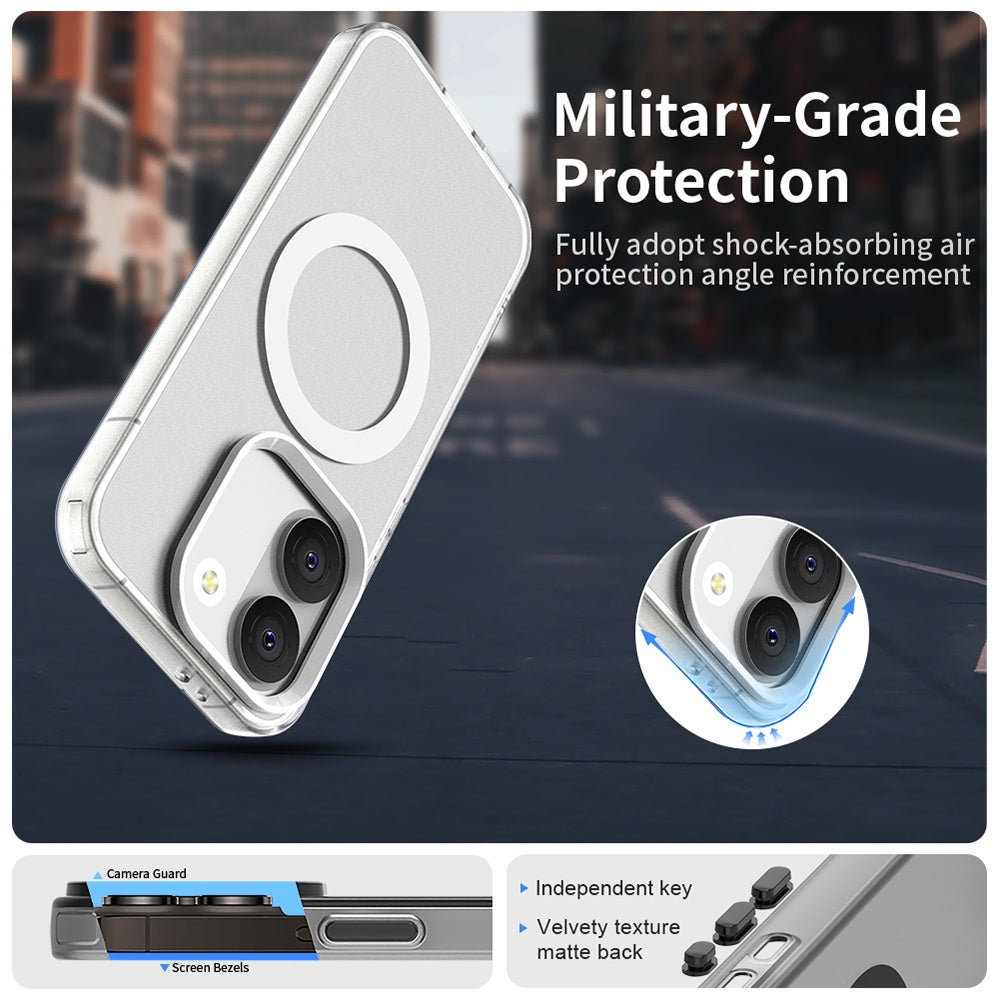 Husa pentru Xiaomi Poco X8 Pro - Techsuit CandyCase MagSafe - White
