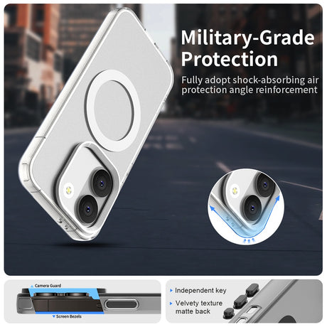 Husa pentru Xiaomi Poco X8 Pro - Techsuit CandyCase MagSafe - White