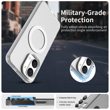 Husa pentru Xiaomi Poco X8 Pro Max - Techsuit CandyCase MagSafe - White