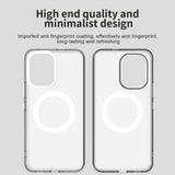 Husa pentru Xiaomi Poco X8 Pro Max - Techsuit CandyCase MagSafe - White