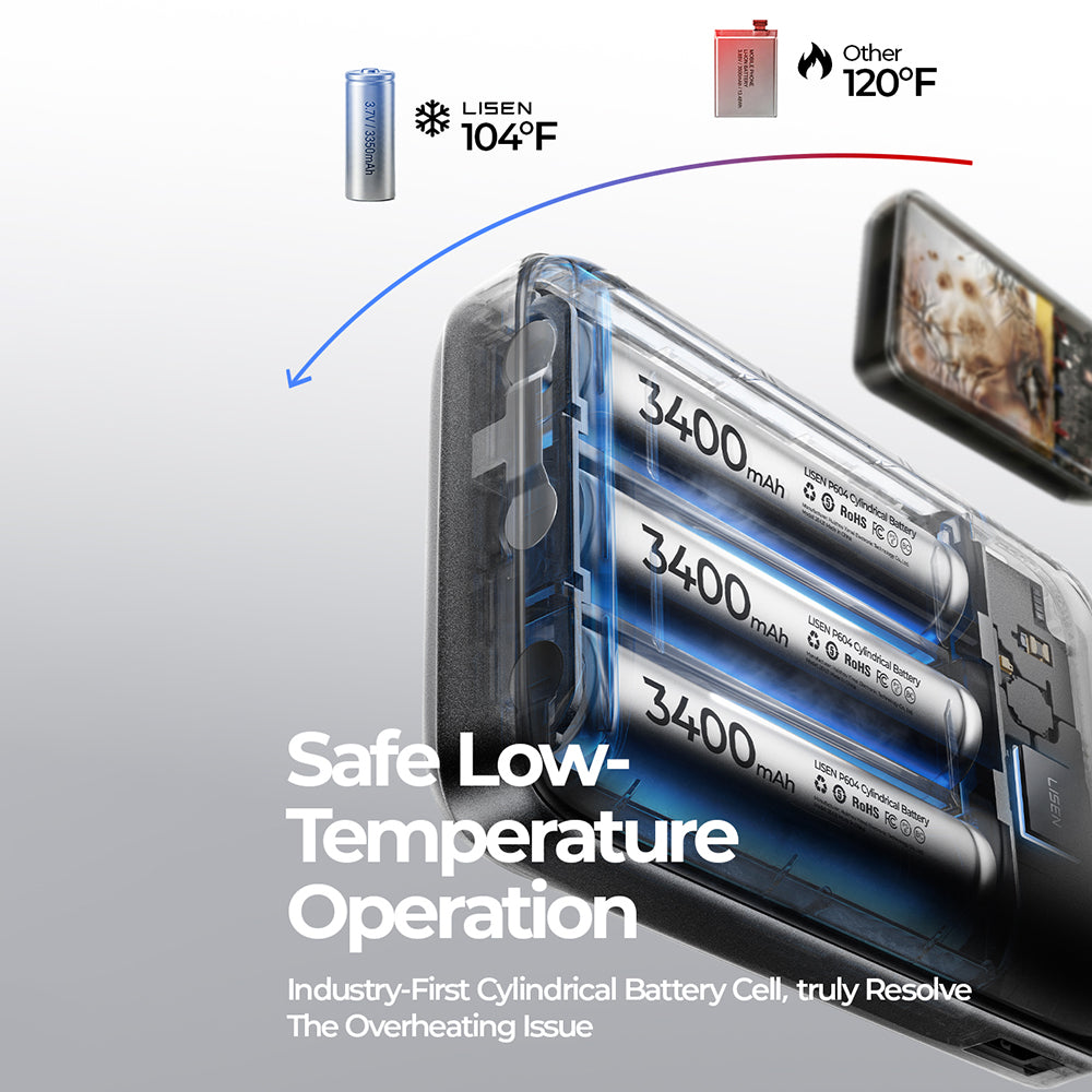 Baterie externa Lisen P604, 10000mAh, Type-C, 65W, Gri