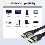 Cablu Techsuit NexusVision Pro (CX3), HDMI 2.1, 48Gbps, 2m, Gri