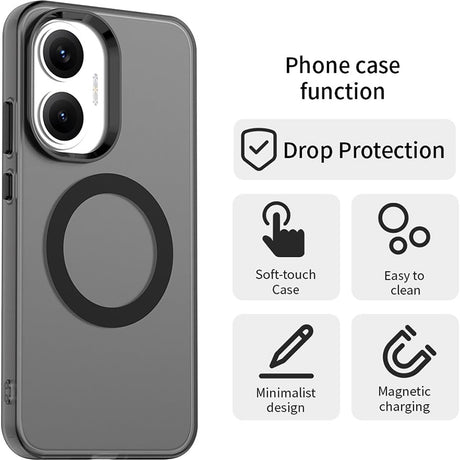 Husa de protectie Techsuit CandyCase MagSafe compatibil cu Xiaomi Poco F7, Negru