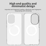 Husa de protectie Techsuit CandyCase MagSafe compatibil cu Xiaomi Poco F7, Alb