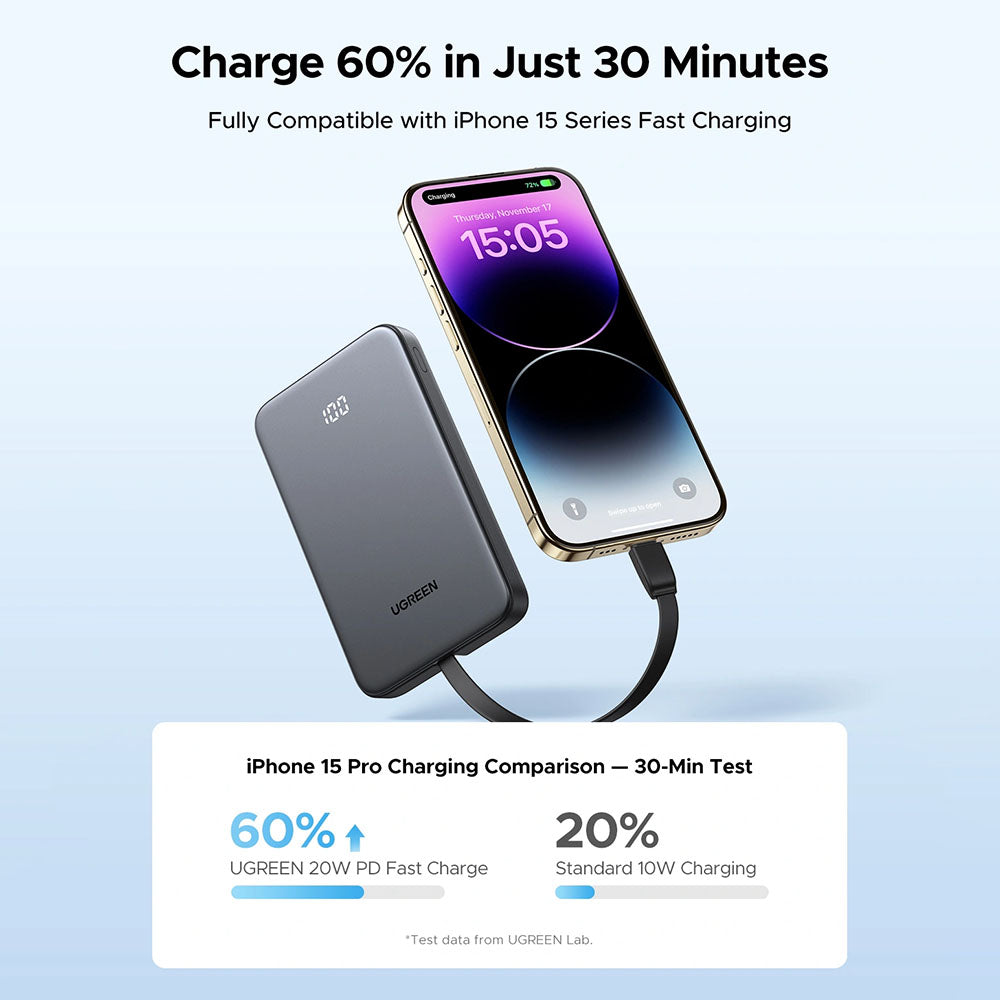 Baterie externa Ugreen PB526, 10000mAh, USB / Type-C, 20W, Gri