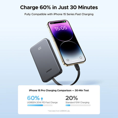 Baterie externa Ugreen PB526, 10000mAh, USB / Type-C, 20W, Gri