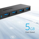Hub Anker A7516016, 4x USB 3.0 Gen 1 5Gbps, Negru