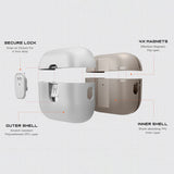 Husa pentru AirPods Pro 3 - UNIQ Clyde Series - Gray / Beige