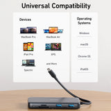 Hub Anker A83830A2, HDMI / USB / USB-C / Ethernet, 10Gbps, Gri