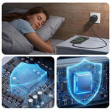 Incarcator 3mk Hyper, 2x USB-C, PD 45W, GaN, Negru
