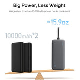 Baterie externa Cuktech LPB200N (CUKL200NMXGR), 20000mAh, USB / USB-C, 40W, Gri