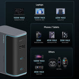 Incarcator Cuktech (AD1003EU), 2x USB-C + USB, 100W, GaN, Gri