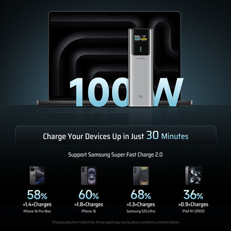 Baterie externa Cuktech PB100P (CKPB100PGLBL), 10000mAh, USB-C / USB, 150W, Negru