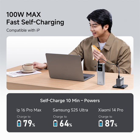 Baterie externa Cuktech PB150P, 15000mAh, 2x USB-C + USB, 120W, Gri