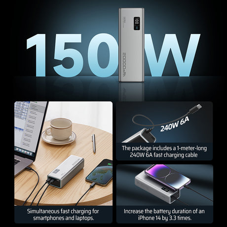 Baterie externa Cuktech PB200P, 20000mAh, 2x USB-C + USB, 150W, Gri