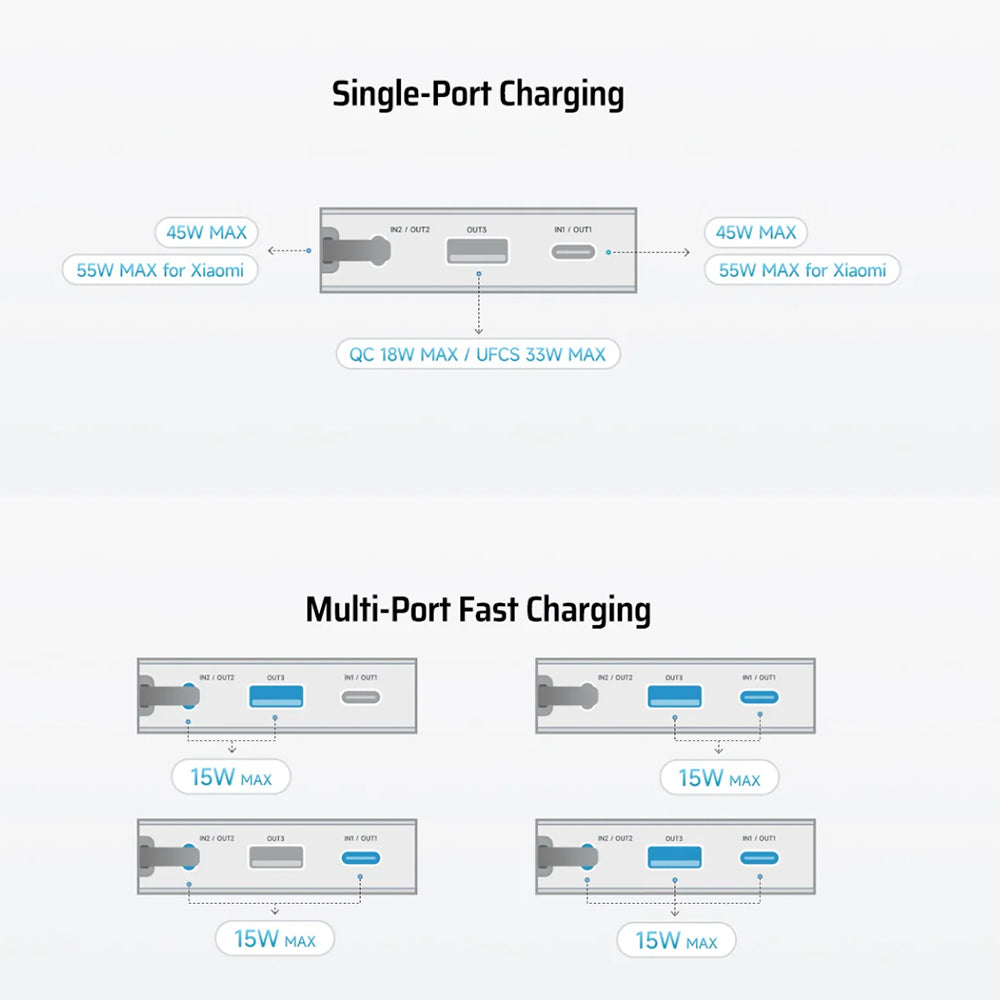 Baterie externa Cuktech LPB200N (CUKP200NGLDG), 20000mAh, USB / USB-C / Lightning, 45W, Negru