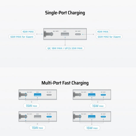 Baterie externa Cuktech LPB200N (CUKP200NGLDG), 20000mAh, USB / USB-C / Lightning, 45W, Negru