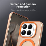 Husa de protectie Techsuit CandyCase MagSafe compatibil cu Xiaomi 17T Pro, Portocaliu