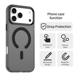 Husa de protectie Techsuit CandyCase MagSafe compatibil cu iPhone 18 Pro / iPhone 17 Pro, Negru