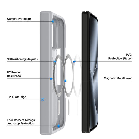 Husa de protectie Dux Ducis Yind MagSafe compatibil cu Google Pixel 11 Pro Fold, Roz