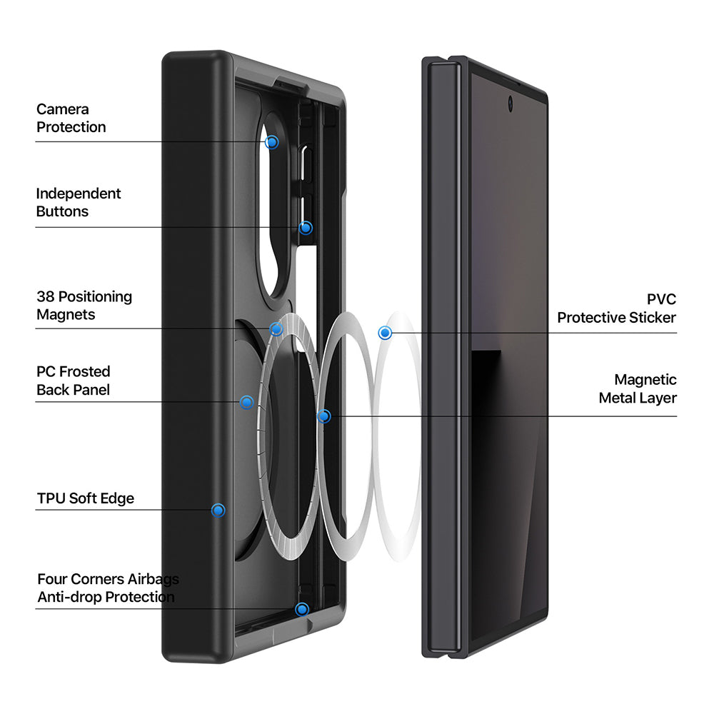 Husa de protectie Dux Ducis Yind MagSafe compatibil cu Samsung Galaxy Z Fold8, Albastru inchis