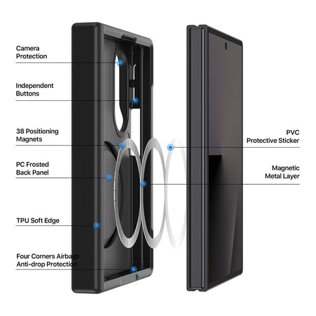 Husa de protectie Dux Ducis Yind MagSafe compatibil cu Samsung Galaxy Z Fold8, Albastru inchis
