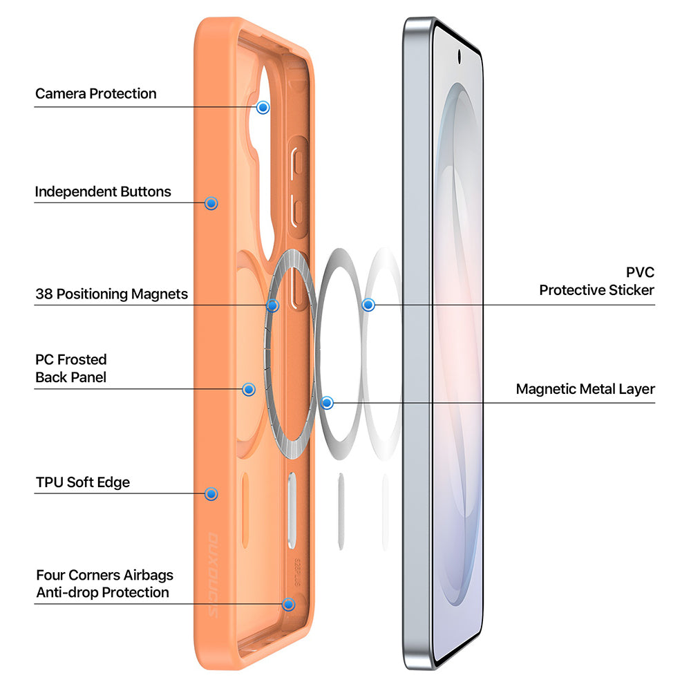Husa de protectie Dux Ducis Yind MagSafe compatibil cu Samsung Galaxy S26, Albastru