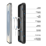 Husa de protectie Dux Ducis Yind MagSafe compatibil cu Samsung Galaxy S25, Negru