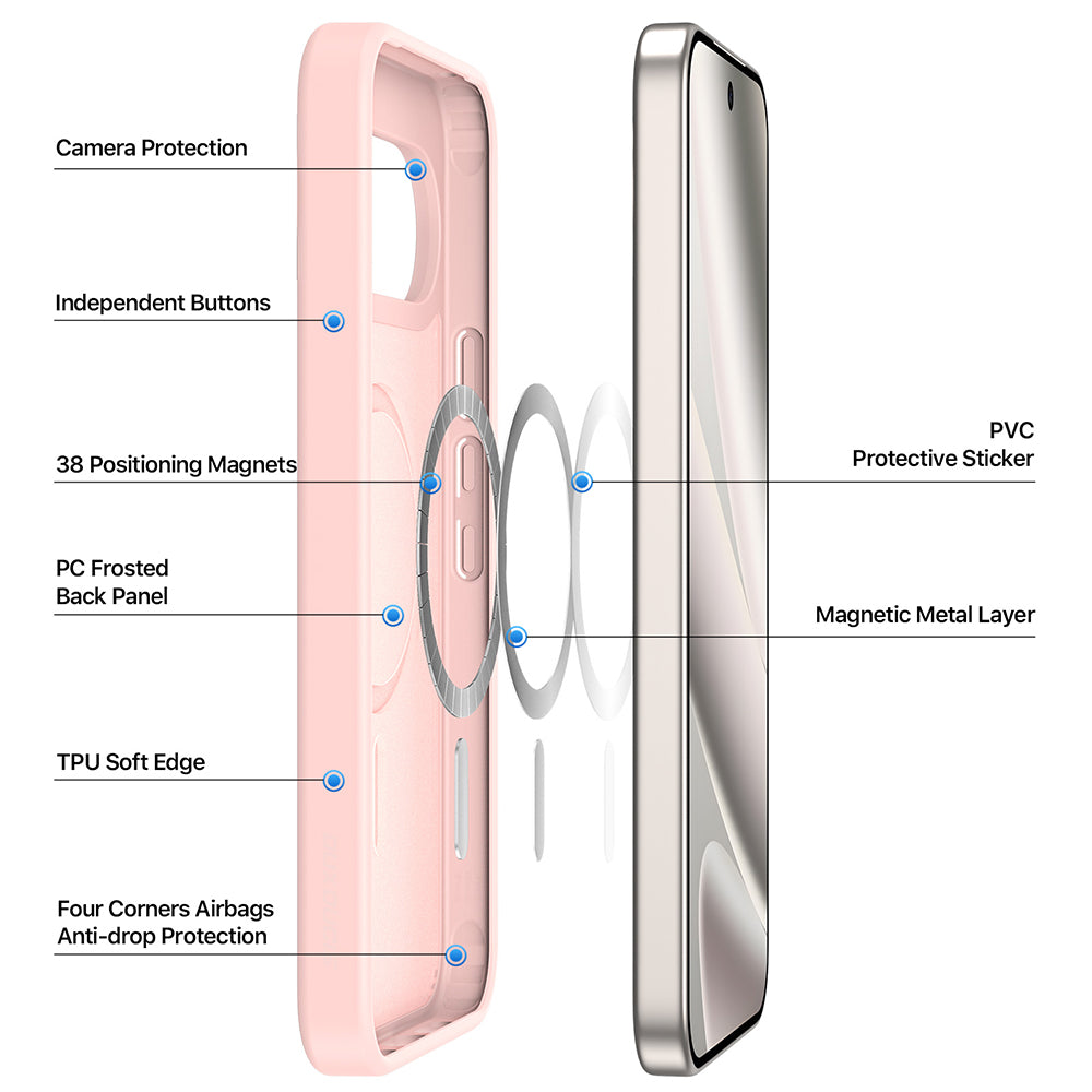 Husa de protectie Dux Ducis Yind MagSafe compatibil cu Google Pixel 11 Pro XL / 10 Pro XL / 9 Pro XL, Roz