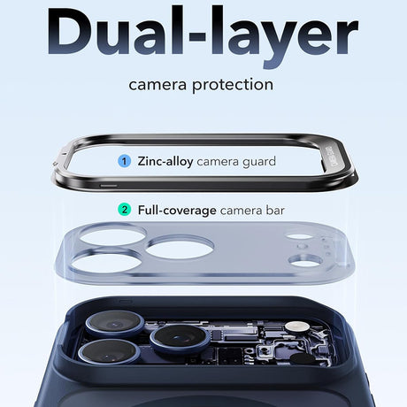 Husa de protectie ESR Classic Hybrid compatibil cu iPhone 17 Pro / iPhone 18 Pro, Albastru