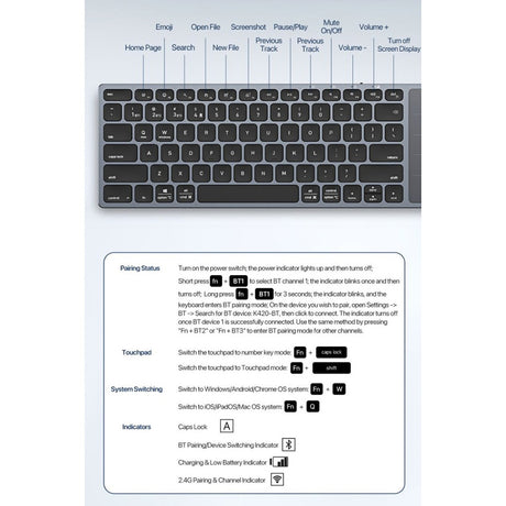 Tastatura Dux Ducis (LK Series), Wireless Bluetooth 5.0, Alb