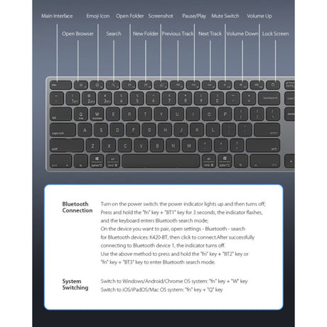 Tastatura Dux Ducis (LK Series), Wireless Bluetooth 5.0, Alb