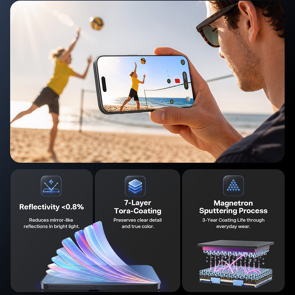 Folie de protectie Torras OrigArmor compatibil cu iPhone 17 Pro / iPhone 18 Pro, Transparent