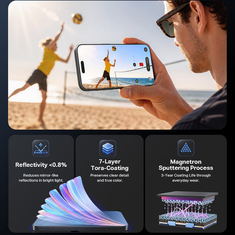 Folie de protectie Torras OrigArmor compatibil cu iPhone 17 Pro Max / iPhone 18 Pro Max, Transparent